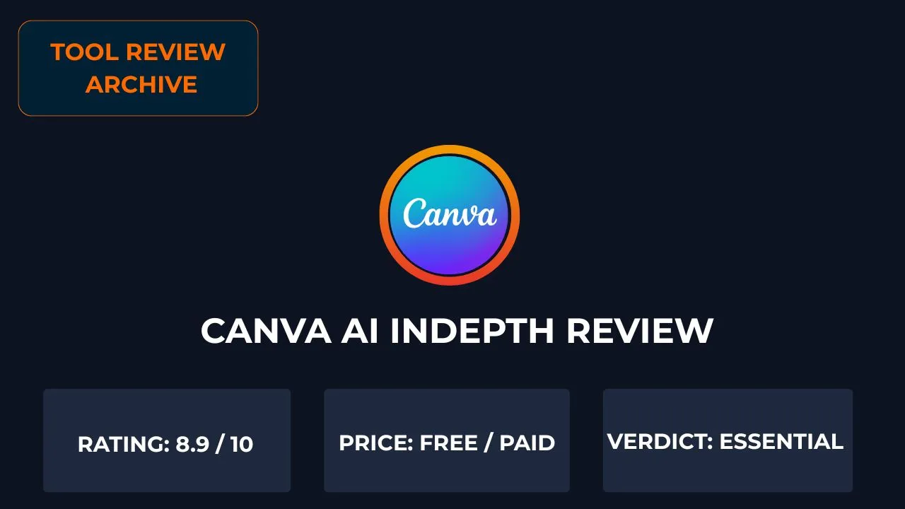 Canva AI Platform Review: Features, Pricing, Magic Studio, Pros & Cons (2026) Review 2026