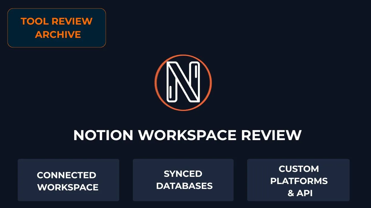 Notion Review: Features, Pricing, and Automation Integration Review 2026